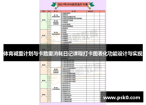 体育减重计划与卡路里消耗日记课程打卡图表化功能设计与实现